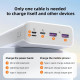 Універсальна мобільна батарея Romoss Sense8PF 30000mAh White (PHP30-852-1735H)