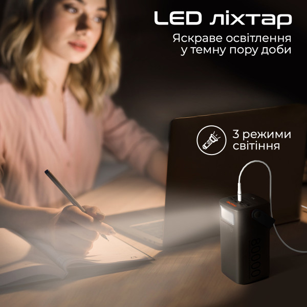 Універсальна мобільна батарея Techno 80000mAh PD 65W QC 3.0 Black (powerbank-80)