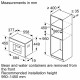 Вбудована кавомашина Bosch CTL7181B0