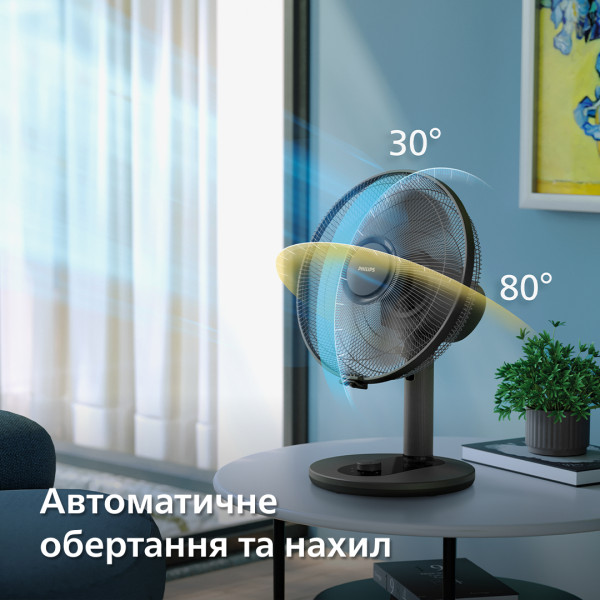Вентилятор Philips CX1030/01