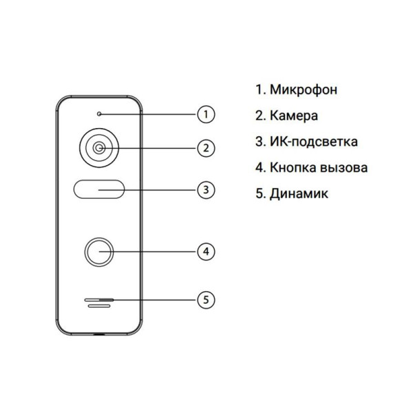 Виклична панель Neolight Solo Graphite