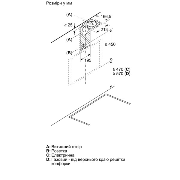 Вытяжка Bosch DWK66PJ20T