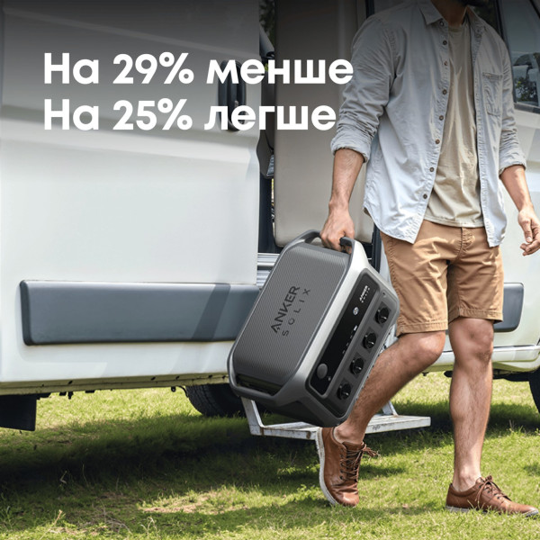 Зарядна станція Anker Solix C2000 Gen2 2048Wh (A17833A1)