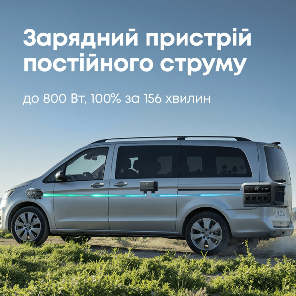 Зарядна станція Anker Solix C2000 Gen2 2048Wh (A17833A1)