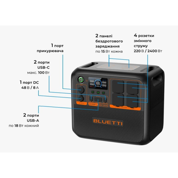 Зарядна станція Bluetti AC200PL, 2304Wh, 2400W, LiFePO4_EU