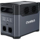 Зарядна станція Choetech BS061 1024Wh, 1200W (BS061-EU-GY)