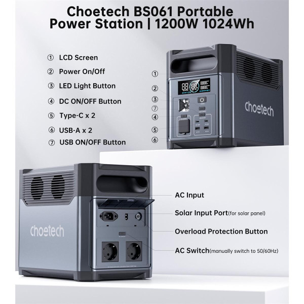 Зарядна станція Choetech BS061 1024Wh, 1200W (BS061-EU-GY)