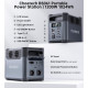 Зарядна станція Choetech BS061 1024Wh, 1200W (BS061-EU-GY)