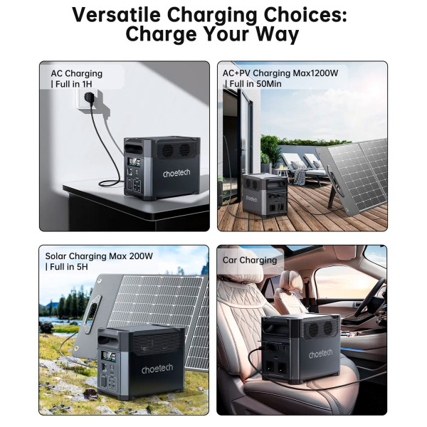 Зарядна станція Choetech BS061 1024Wh, 1200W (BS061-EU-GY)