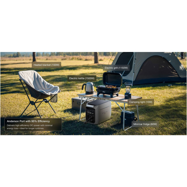 Зарядна станція EcoFlow Delta 3 Max 2048Wh, 2400W (EFD3M-G-EU-CBOX)