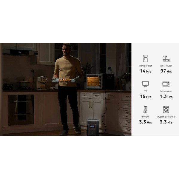 Зарядна станція EcoFlow Delta 2 Max (EFDELTA2Max-EU)
