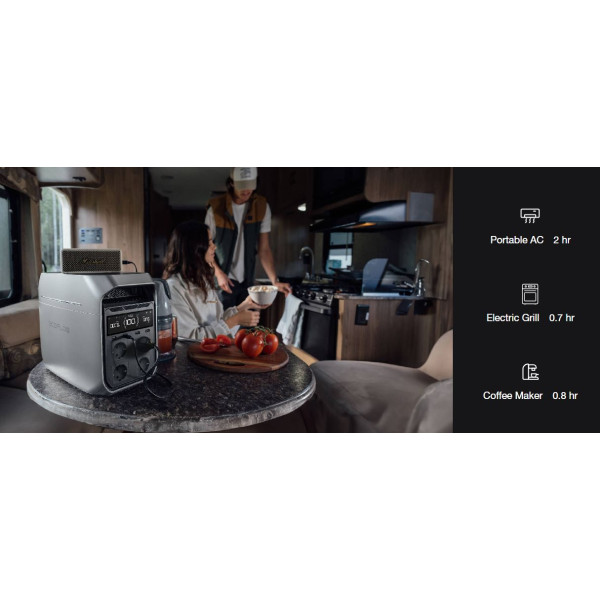 Зарядна станція EcoFlow Delta 3 Plus 1024Wh, 1800W (EFDELTA3P-EU)