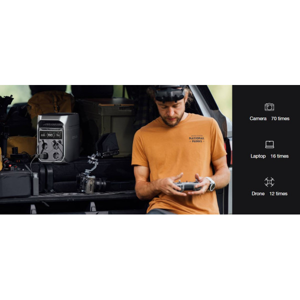 Зарядна станція EcoFlow Delta 3 Plus 1024Wh, 1800W (EFDELTA3P-EU)