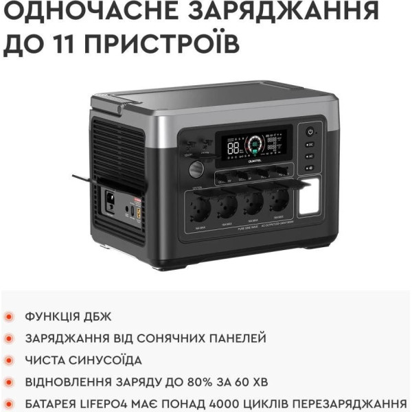 Зарядная станция Oukitel P1500E Plus, 1800W, 1536Wh, LiFePO4