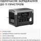 Зарядная станция Oukitel P1500E Plus, 1800W, 1536Wh, LiFePO4