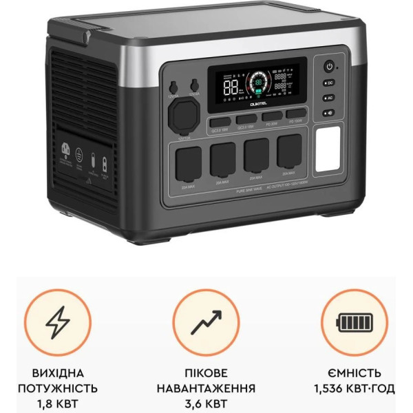 Зарядная станция Oukitel P1500E Plus, 1800W, 1536Wh, LiFePO4