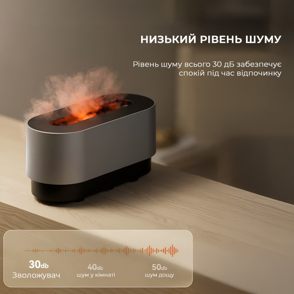 Зволожувач повітря Deerma DEM-PX310W