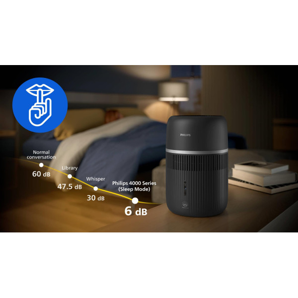 Зволожувач повітря Philips HU4210/03