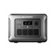 Зарядна станція ALLPOWERS R1500 Lite