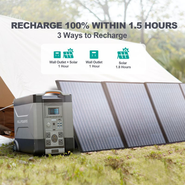 Зарядна станція ALLPOWERS R4000