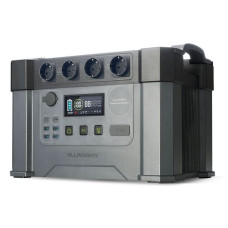 Зарядна станція ALLPOWERS S2000 PRO