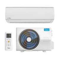 Кондиціонер Midea Forest AF6-07N8C2E-I/AF6-07N8C2E-O 23&nbsp;м²