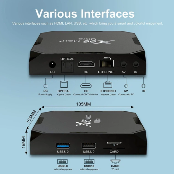 Медиаплееры AmiBox X96 max Ultra 4/64