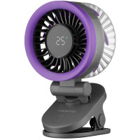 Вентилятор Ardesto OneBreeze FT-M83GR
