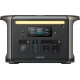 Зарядная станция ANKER SOLIX F1500 (A1772)